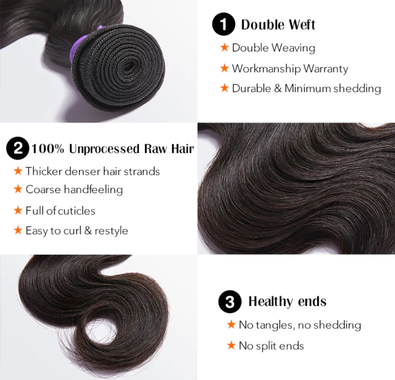 Premium Raw Bundle Bodywave